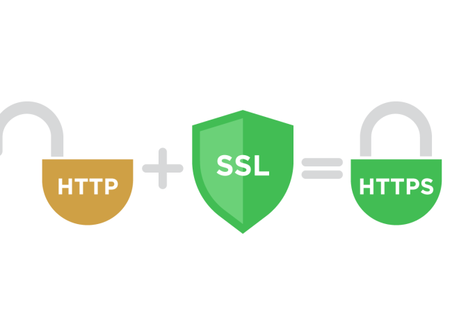 How to Secure Your Website with an SSL Certificate