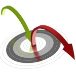 Interpreting Bounce Rate and How to Reduce It