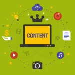 How to Create a Content Marketing Strategy for Your Website