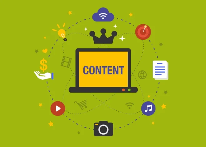 How to Create a Content Marketing Strategy for Your Website