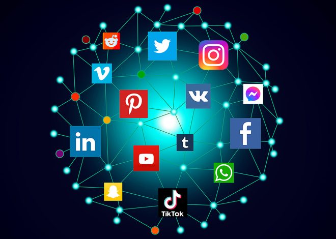 How to Use Social Media to Promote Your Website Content